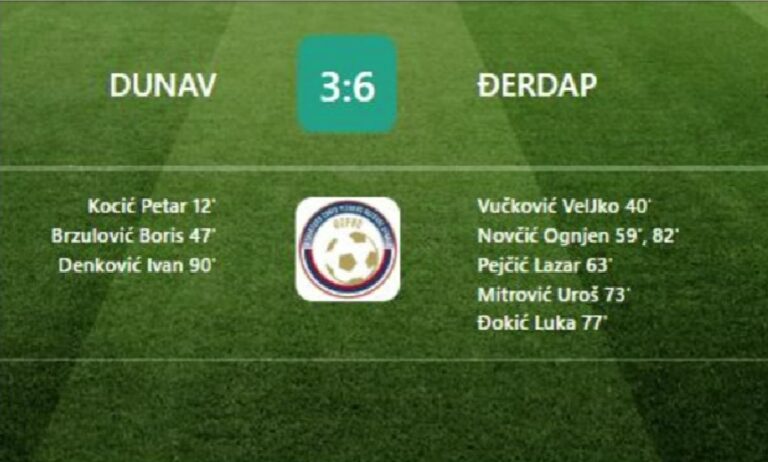 FK Dunav Prahovo